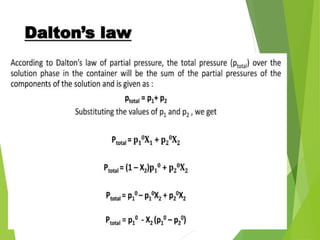Dalton’s law
Chemistr
y-Borders
IPC-Solutions-Borders
 
