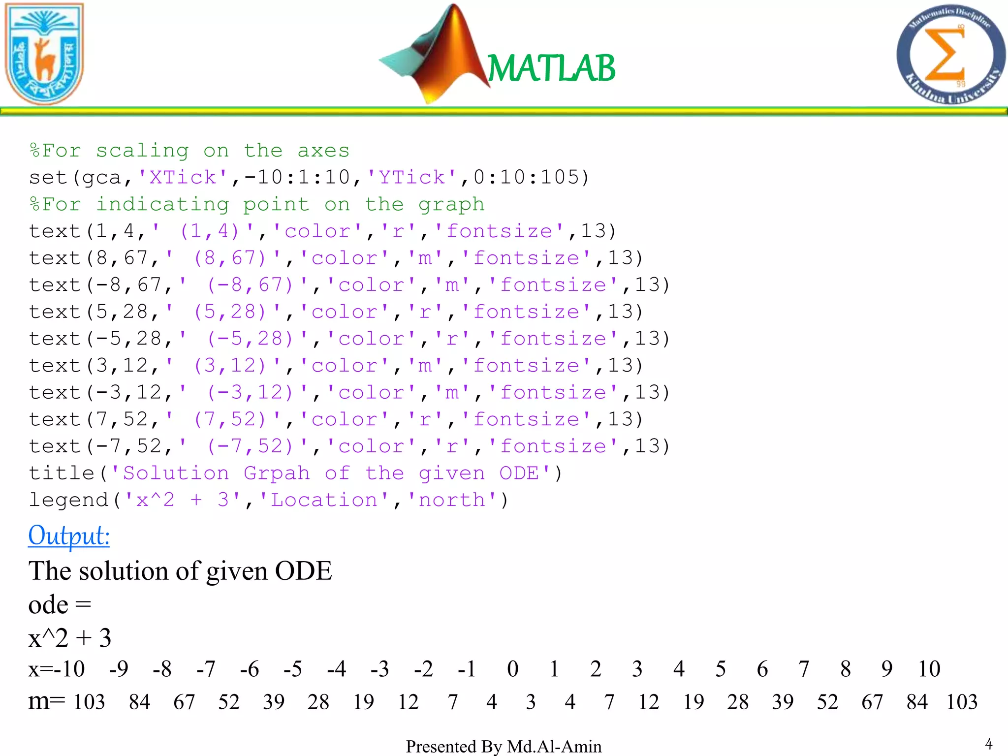Solution Process of Ordinary Differential Equations with their ...