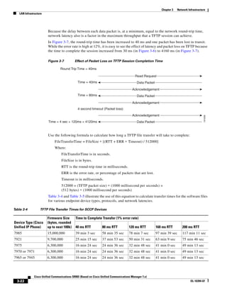 Chapter 3   Network Infrastructure
   LAN Infrastructure




                        Because the delay between each data packet is, at a minimum, equal to the network round-trip time,
                        network latency also is a factor in the maximum throughput that a TFTP session can achieve.
                        In Figure 3-7, the round-trip time has been increased to 40 ms and one packet has been lost in transit.
                        While the error rate is high at 12%, it is easy to see the effect of latency and packet loss on TFTP because
                        the time to complete the session increased from 30 ms (in Figure 3-6) to 4160 ms (in Figure 3-7).

                        Figure 3-7          Effect of Packet Loss on TFTP Session Completion Time

                                 Round Trip Time = 40ms

                                                                                          Read Request
                                              Time = 40ms                                  Data Packet

                                                                                       Acknowledgement
                                              Time = 80ms                                  Data Packet

                                                                                       Acknowledgement
                                              4 second timeout (Packet loss)
                                                                                       Acknowledgement




                                                                                                                                            191939
                        Time = 4 sec + 120ms = 4120ms                                      Data Packet



                        Use the following formula to calculate how long a TFTP file transfer will take to complete:
                             FileTransferTime = FileSize ∗ [(RTT + ERR ∗ Timeout) / 512000]
                             Where:
                                  FileTransferTime is in seconds.
                                  FileSize is in bytes.
                                  RTT is the round-trip time in milliseconds.
                                  ERR is the error rate, or percentage of packets that are lost.
                                  Timeout is in milliseconds.
                                  512000 = (TFTP packet size) ∗ (1000 millisecond per seconds) =
                                  (512 bytes) ∗ (1000 millisecond per seconds)
                        Table 3-4 and Table 3-5 illustrate the use of this equation to calculate transfer times for the software files
                        for various endpoint device types, protocols, and network latencies.

Table 3-4          TFTP File Transfer Times for SCCP Devices

                        Firmware Size        Time to Complete Transfer (1% error rate)
Device Type (Cisco      (bytes, rounded
Unified IP Phone)       up to next 100k)     40 ms RTT           80 ms RTT           120 ms RTT          160 ms RTT         200 ms RTT
7985                    15,000,000           39 min 3 sec        58 min 35 sec       78 min 7 sec        97 min 39 sec      117 min 11 sec
7921                    9,700,000            25 min 15 sec       37 min 53 sec       50 min 31 sec       63 min 9 sec       75 min 46 sec
7975                    6,300,000            16 min 24 sec       24 min 36 sec       32 min 48 sec       41 min 0 sec       49 min 13 sec
7970 or 7971            6,300,000            16 min 24 sec       24 min 36 sec       32 min 48 sec       41 min 0 sec       49 min 13 sec
7965 or 7945            6,300,000            16 min 24 sec       24 min 36 sec       32 min 48 sec       41 min 0 sec       49 min 13 sec




              Cisco Unified Communications SRND (Based on Cisco Unified Communications Manager 7.x)
  3-22                                                                                                                            OL-16394-07
 