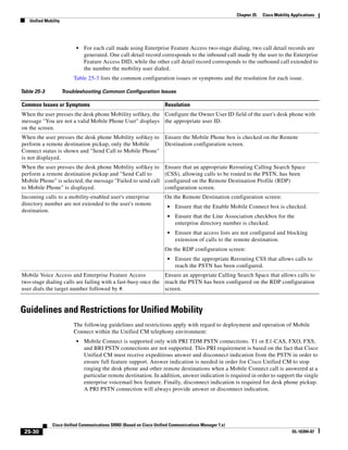 Solution Reference Network Design Guide   7.X