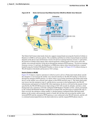 Solution Reference Network Design Guide   7.X