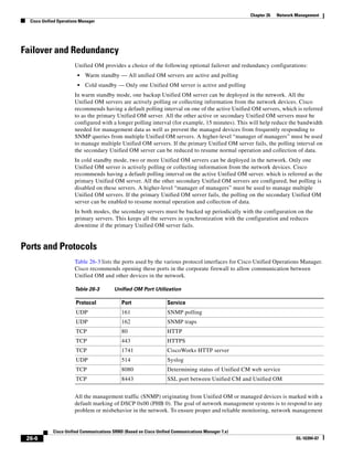 Solution Reference Network Design Guide   7.X