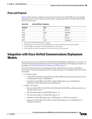 Solution Reference Network Design Guide   7.X