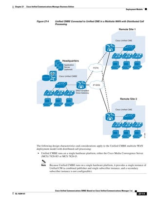 Solution Reference Network Design Guide   7.X