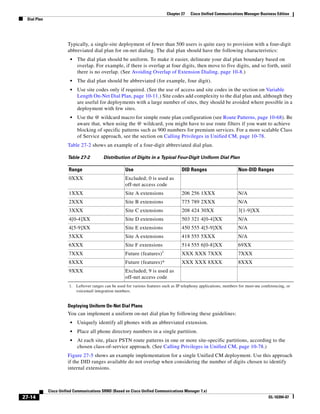 Solution Reference Network Design Guide   7.X