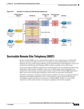 Solution Reference Network Design Guide   7.X