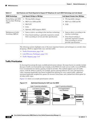Chapter 3     Network Infrastructure
   WAN Infrastructure




Table 3-7         QoS Features and Tools Required to Support IP Telephony for each WAN Technology and Link Speed

WAN Technology               Link Speed: 56 kbps to 768 kbps                                          Link Speed: Greater than 768 kbps
Frame Relay and ATM              •   TX-ring buffer changes                                            •   TX-ring buffer changes
Service Inter-Working
                                 •   MLP over ATM and FR                                               •   MLP over ATM and FR
(SIW)
                                 •   MLP LFI                                                           •   LLQ
                                 •   LLQ
                                 •   Optional: cRTP (requires MLP)
Multiprotocol Label              •   Same as above, according to the interface technology              •   Same as above, according to the
Switching (MPLS)                                                                                           interface technology
                                 •   Class-based marking is generally required to remark
                                     flows according to service provider specifications                •   Class-based marking is
                                                                                                           generally required to remark
                                                                                                           flows according to service
                                                                                                           provider specifications


                        The following sections highlight some of the most important features and techniques to consider when
                        designing a WAN to support both voice and data traffic:
                         •   Traffic Prioritization, page 3-40
                         •   Link Efficiency Techniques, page 3-42
                         •   Traffic Shaping, page 3-43


Traffic Prioritization
                        In choosing from among the many available prioritization schemes, the major factors to consider include
                        the type of traffic involved and the type of media on the WAN. For multi-service traffic over an IP WAN,
                        Cisco recommends low-latency queuing (LLQ) for all links. This method supports up to 64 traffic
                        classes, with the ability to specify, for example, priority queuing behavior for voice and interactive
                        video, minimum bandwidth class-based weighted fair queuing for voice control traffic, additional
                        minimum bandwidth weighted fair queues for mission critical data, and a default best-effort queue for
                        all other traffic types.
                        Figure 3-11 shows an example prioritization scheme.

                        Figure 3-11          Optimized Queuing for VoIP over the WAN

                                            Layer 3 queuing subsystem                    Layer 2 queuing subsystem

                        Packets in             Low latency queuing                            Link fragmentation
                                                                                                and interleave
                          1 1 1 1                   PQ Voice
                                                                      Police
                             2       2              PQ Voice
                                                                                                                               Packets out
                                                                                                                     TX
                                 3 3                   Class = X                                       Interleave            0 4 3 2 1 1
                                                                                                                    ring
                             4 4 4                     Class = Y CBWFQ               Fragment
                                                                                                                                Packets out
                          0 0 0 0          WFQ           Default
                                                                                                                                            77295




              Cisco Unified Communications SRND (Based on Cisco Unified Communications Manager 7.x)
  3-40                                                                                                                               OL-16394-07
 