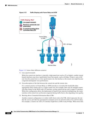 Chapter 3   Network Infrastructure
 WAN Infrastructure




                      Figure 3-13          Traffic Shaping with Frame Relay and ATM

                                                                               Central Site


                            Traffic Shaping: Why?
                        1 Line speed mismatch
                        1.
                            2. Remote to central site over-
                        2 subscription
                        3 To prevent bursting above
                        3.
                           Committed Rate (CIR
                                                                               T1

                                                            Frame Relay
                                                               or ATM



                                                                                                         CIR = 64 kbps



                                                        64kbps          T1              T1          T1




                                                                 1                  2               3




                                                                                                                       77297
                                                                             Remote Sites


                      Figure 3-13 shows three different scenarios:
                       1.     Line speed mismatch
                              While the central-site interface is typically a high-speed one (such as T1 or higher), smaller remote
                              branch interfaces may have significantly lower line speeds, such as 64 kbps. If data is sent at full
                              rate from the central site to a slow-speed remote site, the interface at the remote site might become
                              congested and degrade voice performance.
                       2.     Oversubscription of the link between the central site and the remote sites
                              It is common practice in Frame Relay or ATM networks to oversubscribe bandwidth when
                              aggregating many remote sites to a single central site. For example, there may be multiple remote
                              sites that connect to the WAN with a T1 interface, yet the central site has only a single T1 interface.
                              While this configuration allows the deployment to benefit from statistical multiplexing, the router
                              interface at the central site can become congested during traffic bursts, thus degrading voice quality.
                       3.     Bursting above Committed Information Rate (CIR)
                              Another common configuration is to allow traffic bursts above the CIR, which represents the rate
                              that the service provider has guaranteed to transport across its network with no loss and low delay.
                              For example, a remote site with a T1 interface might have a CIR of only 64 kbps. When more than




            Cisco Unified Communications SRND (Based on Cisco Unified Communications Manager 7.x)
3-44                                                                                                                             OL-16394-07
 