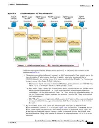 Chapter 3      Network Infrastructure
                                                                                                                                     WAN Infrastructure




Figure 3-15           Example of RSVP Path and Resv Message Flow

    RSVP                  RSVP-aware                 RSVP-aware           RSVP-unaware             RSVP-aware                  RSVP
    Sender                  Router                     Router                Router                  Router                   Receiver
  10.10.10.10                10.20.20.20               10.30.30.30             10.40.40.40            10.50.50.50            10.60.60.60

                                          OK                      OK                                             OK
                      P Hop =                    P Hop =                                       P Hop =                 P Hop =
Device                10.10.10.10                10.20.20.20                                   10.30.30.30             10.50.50.50       Device
     1                                                                                                                                   2

                PATH
             Dest: 10.60.60.60
             P Hop: 10.10.10.10             PATH
                                         Dest: 10.60.60.60
                                         P Hop: 10.20.20.20        PATH                   PATH
                                                                Dest: 10.60.60.60      Dest: 10.60.60.60
                                                                P Hop: 10.30.30.30     P Hop: 10.30.30.30         PATH
                                                                                                               Dest: 10.60.60.60
                                                                                                               P Hop: 10.50.50.50



                                                                                                                  RESV
                                                                                                                Dest: 10.50.50.50
                                                                    RESV                   RESV                 N Hop: 10.60.60.60
                                                                 Dest: 10.30.30.30      Dest: 10.30.30.30
                                            RESV                 N Hop: 10.50.50.50     N Hop: 10.50.50.50
                                         Dest: 10.20.20.20
                RESV                     N Hop: 10.30.30.30
             Dest: 10.10.10.10
             N Hop: 10.20.20.20




                                                                                                                                          141853
                   Legend:          = RSVP processing occurs              OK   = Bandwidth reserved on interface


                            The following steps describe the RSVP signaling process for as single data flow, as shown by the
                            example in Figure 3-15:
                             1.     The application residing on Device 1 originates an RSVP message called Path, which is sent to the
                                    same destination IP address as the data flow for which a reservation is requested (that is,
                                    10.60.60.60) and is sent with the "router alert" option turned on in the IP header. The Path message
                                    contains, among other things, the following objects:
                                     – The "session" object, consisting of destination IP address, protocol number, and UDP/TCP port,
                                         which is used to identify the data flow in RSVP-enabled routers.
                                     – The "sender T-Spec" (traffic specification) object, which characterizes the data flow for which
                                         a reservation will be requested. The T-Spec basically defines the maximum IP bandwidth
                                         required for a call flow using a specific codec. The T-Spec is typically defined using values for
                                         the data flow's average bit rate, peak rate, and burst size. Details of the T-Spec are discussed
                                         later in this chapter.
                                     – The "P Hop" (or previous hop) object, which contains the IP address of the router interface that
                                         last processed the Path message. In this example, the P Hop is initially set to 10.10.10.10 by
                                         Device 1.
                             2.     By means of the "router alert" option, the Path message is intercepted by the CPU of the
                                    RSVP-aware router identified as 10.20.20.20 in Figure 3-15, which sends it to the RSVP process.
                                    RSVP creates a path state for this data flow, storing the values of the session, sender Tspec, and
                                    P Hop objects contained in the Path message. Then it forwards the message downstream, after
                                    having replaced the P Hop value with the IP address of its outgoing interface (10.20.20.20 in this
                                    example).


                                                    Cisco Unified Communications SRND (Based on Cisco Unified Communications Manager 7.x)
  OL-16394-07                                                                                                                                      3-47
 
