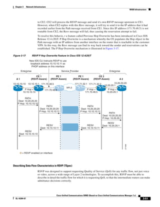 Chapter 3      Network Infrastructure
                                                                                                                                WAN Infrastructure




                            to CE2. CE2 will process the RSVP message and send it's own RSVP message upstream to CE1.
                            However, when CE2 replies with this Resv message, it will try to send it to the IP address that it had
                            recorded earlier from the Path message received from CE1. Since this IP address (171.70.48.5) is not
                            routable from CE2, the Resv message will fail, thus causing the reservation attempt to fail.
                            To resolve this behavio, r a feature called Previous Hop Overwrite has been introduced in Cisco IOS
                            Release 12.4.(20)T. P Hop Overwrite is a mechanism whereby the CE populates the Hop object in the
                            Path message with an IP address from another interface on the router that is reachable in the customer
                            VPN. In this way, the Resv message can find its way back toward the sender and reservations can be
                            established. The P Hop Overwrite mechanism is illustrated in Figure 3-17.

Figure 3-17           RSVP P Hop Overwrite Feature in Cisco IOS 12.4(20)T

                   New IOS CLI instructs RSVP to use
                    loopback address 10.10.10.11 as
                     PHOP address on this interface
       Enterprise                                   Service Provider                                  Enterprise

                         CE 1                PE 1                  PE 1                  CE 2
  A1                 (RSVP-Aware)        (RSVP-Aware)          (RSVP-Aware)          (RSVP-Aware)                A2

10.10.10.10       10.10.10.1 171.70.48.5                         171.71.32.1 171.71.32.2                  10.20.20.20
                                                                                                 10.20.20.1
                                                        MPLS
           P Hop =                  171.70.48.6                              P Hop =                P Hop =
          10.10.10.10                                                       171.70.48.5            10.20.20.1

           PATH
     Dest: 10.20.20.20
    P Hop: 10.10.10.10
                                    PATH                                     PATH
                              Dest: 10.20.20.20                        Dest: 10.20.20.20
                              P Hop: 10.10.10.11                       P Hop: 10.10.10.11
                                                                                                     PATH
                                                                                               Dest: 10.20.20.20
                                                                                               P Hop: 10.20.20.1

                                                                                                    RESV
                                      RESV                                    RESV             Dest: 10.20.20.1
                                Dest: 10.10.10.11                       Dest: 10.10.10.11
           RESV
     Dest: 10.10.10.10
                                                                                                                       271568




         = RSVP enabled on interface




Describing Data Flow Characteristics in RSVP (TSpec)

                            RSVP was designed to support requesting Quality of Service (QoS) for any traffic flow, not just voice
                            or video, across a wide range of Layer 2 technologies. To accomplish this, RSVP must be able to
                            describe in detail the traffic flow for which it is requesting QoS, so that the intermediate routers can make
                            admittance decisions correctly.




                                              Cisco Unified Communications SRND (Based on Cisco Unified Communications Manager 7.x)
  OL-16394-07                                                                                                                                 3-51
 