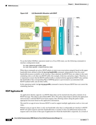 Chapter 3     Network Infrastructure
  WAN Infrastructure




                       Figure 3-20            LLQ Bandwidth Allocation with RSVP

                                                      RSVP flows assigned to
                                                      priority queue based on                                                                                 100%
                                                      LLQ classes(typically,




                                                                                                          Reserved
                                                      DSCP)

                        RSVP flows admitted or
                        rejected based on 'ip
                        rsvp bandwidth' only
                                                                                                                                                              75%




                                                   bandwidth RSVP
                                                    jp rsvp




                                                                                                                                     Total Link Bandwidth
                                                                    Priority




                                                                                                          "Usable" Bandwidth (75%)
                                                                                Assigned to LLQ Classes
                        If there are non-RSVP

                                                              non
                        real-time applications,
                        provision priority
                                                                                                                                                              50%




                                                                                      Bandwidth
                        queue accordingly



                                 Packets assigned to LLQ
                                 classes/queues based on
                                 class maps (typically,                                                                                                       25%
                                 DSCP)

                            Bandwidth reserved for LLQ/
                            CBWFQ classes based on




                                                                                                                                                                      141855
                            policy maps and service
                            policy
                                                                                                                                                              0%



                       To use the IntServ/DiffServ operation model on a Cisco IOS router, use the following commands in
                       interface configuration mode:
                             ip rsvp resource-provider none
                             ip rsvp data-packet classification none

                       When these commands are active, RSVP admits or rejects new reservations uniquely based on the upper
                       bandwidth limits defined within the ip rsvp bandwidth command, independently from the actual
                       bandwidth resources available on the interface. Once admitted, the RSVP flows are subject to the same
                       scheduling rules as all other non-RSVP traffic (for example, LLQ class and policy maps). Therefore, it
                       is important to ensure that the RSVP-enabled traffic is marked with the appropriate DSCP value and that
                       the bandwidth of the corresponding PQ or CBWFQ queues is provisioned to accommodate both
                       RSVP-enabled traffic and all other traffic.
                       In this operating model, the ip rsvp pq-profile command is inactive because RSVP does not control the
                       scheduling function.


RSVP Application ID
                       An application identity (app-id) is an RSVP object that can be inserted into the policy element of an
                       RSVP message. This object is described in RFC 2872. This policy object helps to identify the application
                       and associate it with the RSVP reservation request, thus allowing routers along the path to make
                       appropriate decisions based on the application information.
                       The need for an app-id arises because RSVP is used to support multiple applications such as voice and
                       video.
                       Without using an app-id, there is only one bandwidth value that is configurable per interface in RSVP.
                       RSVP will admit requests until this bandwidth limit is reached. It does not differentiate between the
                       requests and is not aware of the type of application for which the bandwidth is requested. As a result of



             Cisco Unified Communications SRND (Based on Cisco Unified Communications Manager 7.x)
 3-56                                                                                                                                                                 OL-16394-07
 