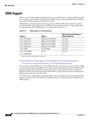 Chapter 4    Gateways
  QSIG Support




QSIG Support
                      QSIG is a suite of international standards designed to provide flexibility in connecting PBX equipment
                      to a corporate network. Among its other features, QSIG provides an open, standards-based method for
                      interconnecting PBX equipment from different vendors.
                      ECMA QSIG is currently supported in H.323 gateways in PBX-to-PBX mode. The H.323 gateways
                      provide full QSIG feature transparency for QSIG information elements. Basic call setup and teardown
                      are supported using H.323 QSIG gateways, as summarized in Table 4-11.

                      Table 4-11         QSIG Support on H.323 Gateways

                                                                                                    Minimum Cisco IOS Software
                       Platform                                 Media                               Release Required
                       Cisco 3900 Series                        BRI and T1/E1 QSIG                  15.0.1M
                       Cisco 2900 Series                        BRI and T1/E1 QSIG                  15.0.1M
                       Cisco 3800 Series                        BRI and T1/E1 QSIG                  12.3.11T
                       Cisco 2800 Series                        BRI and T1/E1 QSIG                  12.3.8T4
                                    1
                       Cisco 3700                               T1/E1 QSIG                          12.2.8T
                       Cisco AS5350XM                           T1/E1                               12.2.2T
                       Cisco AS5400XM
                       1. These models have reached End of Sale (EOS).


                      For more information on QSIG support on Cisco IOS gateways, refer to the documentation at
                           http://www.cisco.com/en/US/docs/ios/12_1t/12_1t2/feature/guide/dt_qsig.html
                      Prior to Cisco Unified CM Release 3.3, basic PRI functionality is all that is provided whenever a PBX
                      is connected to a gateway using QSIG via H.323 and calls are made between phones on the PBX and IP
                      phones attached to the Unified CM. This basic functionality, which includes only the Calling Line
                      Identifier (CLID) and Direct Inward Dialed (DID) number, is provided by the gateway terminating the
                      QSIG protocol rather than by Unified CM.
                      For Unified CM to support QSIG functionality, QSIG must be back-hauled directly to Unified CM. This
                      support is provided in Cisco Unified CM 3.3 and later releases, in conjunction with all MGCP T1/E1
                      ISDN gateways.




            Cisco Unified Communications SRND (Based on Cisco Unified Communications Manager 7.x)
 4-26                                                                                                                        OL-16394-07
 