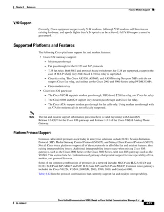 Chapter 4     Gateways
                                                                                                                    Fax and Modem Support




V.90 Support
                          Currently, Cisco equipment supports only V.34 modems. Although V.90 modems will function on
                          existing hardware, and speeds higher than V.34 speeds can be achieved, full V.90 support cannot be
                          guaranteed.


Supported Platforms and Features
                          The following Cisco platforms support fax and modem features:
                           •   Cisco IOS Gateways support:
                                – Modem passthrough
                                – Fax passthrough for the H.323 and SIP protocols
                                – T.38 fax relay. Both NSE and protocol-based switchovers for T.38 are supported, except in the
                                   case of SCCP where only NSE-based T.38 fax relay is supported.
                                – Cisco fax relay. The Cisco AS5350, AS5400, and AS5850 using Nextport DSP cards do not
                                   support Cisco fax relay, and neither do the Cisco 2900 and 3900 Series using PVDM3 DSPs.
                                – Cisco modem relay
                           •   Cisco non-IOS gateways:
                                – The Cisco VG248 supports modem passthrough, NSE-based T.38 fax relay, and Cisco fax relay.
                                – The Cisco 6608 and 6624 support only modem passthrough and Cisco fax relay.
                                – The Cisco ATAs support modem passthrough for fax calls only. Using modem passthrough with
                                   an ATA for modem calls is not officially supported.


                 Note     The fax and modem support information presented here is valid beginning with Cisco IOS
                          Release 12.4(9)T for the Cisco IOS gateways and Release 1.3.1 of the Cisco VG248 Analog Phone
                          Gateway.


Platform Protocol Support
                          Common call control protocols used today in enterprise solutions include H.323, Session Initiation
                          Protocol (SIP), Media Gateway Control Protocol (MGCP), and Skinny Client Control Protocol (SCCP).
                          Not all Cisco voice platforms support all of these protocols or all of the fax and modem features, thus
                          raising interoperability issues. Additional interoperability issues occur when mixing Cisco IOS
                          gateways, such as the Cisco 2800 Series or the Cisco 3800 Series, with non-IOS gateways such as the
                          VG248. This section lists the combinations of gateways that provide support for interoperability of fax,
                          modem, and protocol features.
                          Some of the common combinations of protocols in a network include: MGCP and H.323; SCCP and
                          H.323; SCCP and SIP; MGCP and SIP; H.323 and SIP; and SCCP and MGCP. Common voice gateways
                          included the Cisco VG224, VG248, 2600XM, 2800, 3700, 3800, and Catalyst 6000.
                          Table 4-12 lists the protocol combinations that currently support fax and modem interoperability.




                                           Cisco Unified Communications SRND (Based on Cisco Unified Communications Manager 7.x)
 OL-16394-07                                                                                                                         4-33
 