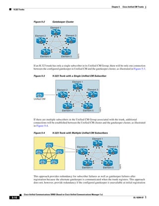 Chapter 5            Cisco Unified CM Trunks
 H.323 Trunks




                      Figure 5-2              Gatekeeper Cluster

                                             Element 1

                                                GK
                        Element 2                             Element 3

                            GK                                     GK




                                    GK                        GK




                                                                          132273
                               Element 4                 Element 5


                      If an H.323 trunk has only a single subscriber in its Unified CM Group, there will be only one connection
                      between the configured gatekeeper in Unified CM and the gatekeeper cluster, as illustrated in Figure 5-3.

                      Figure 5-3              H.323 Trunk with a Single Unified CM Subscriber

                                                                     Element 1

                                                                        GK
                                                   Element 2                             Element 3

                           M                             GK                                  GK
                      Unified CM


                                                              GK                        GK
                                                                                                       132274




                                                         Element 4                  Element 5


                      If there are multiple subscribers in the Unified CM Group associated with the trunk, additional
                      connections will be established between the Unified CM cluster and the gatekeeper cluster, as illustrated
                      in Figure 5-4.

                      Figure 5-4              H.323 Trunk with Multiple Unified CM Subscribers

                                                                                             Element 1


                                         M                                                        GK
                                                                          Element 2                                Element 3

                           M                         M                             GK                                   GK



                                M              M
                                                                                        GK                         GK
                                                                                                                                    132275




                                                                                   Element 4                    Element 5


                      This approach provides redundancy for subscriber failures as well as gatekeeper failures after
                      registration because the alternate gatekeeper is communicated when the trunk registers. This approach
                      does not, however, provide redundancy if the configured gatekeeper is unavailable at initial registration



            Cisco Unified Communications SRND (Based on Cisco Unified Communications Manager 7.x)
5-10                                                                                                                                                    OL-16394-07
 