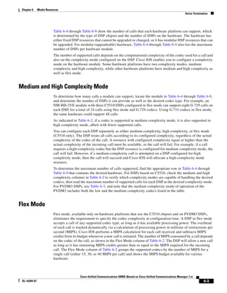 Chapter 6     Media Resources
                                                                                                                          Voice Termination




                          Table 6-4 through Table 6-9 show the number of calls that each hardware platform can support, which
                          is determined by the type of DSP chipset and the number of DSPs on the hardware. The hardware has
                          either fixed DSP resources that cannot be upgraded or changed, or it has modular DSP resources that can
                          be upgraded. For modular (upgradeable) hardware, Table 6-4 through Table 6-9 also list the maximum
                          number of DSPs per hardware module.
                          The number of supported calls depends on the computational complexity of the codec used for a call and
                          also on the complexity mode configured on the DSP. Cisco IOS enables you to configure a complexity
                          mode on the hardware module. Some hardware platforms have two complexity modes, medium
                          complexity and high complexity, while other hardware platforms have medium and high complexity as
                          well as flex mode.


Medium and High Complexity Mode
                          To determine how many calls a module can support, locate the module in Table 6-4 through Table 6-9,
                          and determine the number of DSPs it can provide as well as the desired codec type. For example, an
                          NM-HD-2VE module with three C5510 DSPs configured in flex mode can support eight G.729 calls on
                          each DSP, for a total of 24 calls using flex mode and G.729 codecs. Using G.711 codecs in flex mode,
                          the same hardware could support 48 calls.
                          As indicated in Table 6-2, if a codec is supported in medium complexity mode, it is also supported in
                          high complexity mode, albeit with fewer supported calls.
                          You can configure each DSP separately as either medium complexity, high complexity, or flex mode
                          (C5510 only). The DSP treats all calls according to its configured complexity, regardless of the actual
                          complexity of the codec of the call. A resource with configured complexity equal or higher than the
                          actual complexity of the incoming call must be available, or the call will fail. For example, if a call
                          requires a high-complexity codec but the DSP resource is configured for medium complexity mode, the
                          call will fail. However, if a medium-complexity call is attempted on a DSP configured for high
                          complexity mode, then the call will succeed and Cisco IOS will allocate a high-complexity mode
                          resource.
                          To determine the maximum number of calls supported, find the appropriate row in Table 6-4 through
                          Table 6-9 that contains the desired hardware. For DSPs based on C5510, check the medium and high
                          complexity columns in Table 6-2 to verify which complexity modes are capable of handling the desired
                          codecs, then read the maximum number of supported calls for each DSP at the desired complexity mode.
                          For PVDM3 DSPs, use Table 6-3, and note that the medium complexity mode of operation of the
                          PVDM3 includes both the low and the medium complexity codecs listed in the table.


Flex Mode
                          Flex mode, available only on hardware platforms that use the C5510 chipset and on PVDM3 DSPs,
                          eliminates the requirement to specify the codec complexity at configuration time. A DSP in flex mode
                          accepts a call of any supported codec type, as long as it has available processing power. The overhead
                          of each call is tracked dynamically via a calculation of processing power in millions of instructions per
                          second (MIPS). Cisco IOS performs a MIPS calculation for each call received and subtracts MIPS
                          credits from its budget whenever a new call is initiated. The number of MIPS consumed by a call depends
                          on the codec of the call, as shown in the Flex Mode column of Table 6-2. The DSP will allow a new call
                          as long as it has remaining MIPS credits greater than or equal to the MIPS required for the incoming
                          call. The Flex Mode column of Table 6-2 groups the supported codecs by the number of MIPS for a
                          single call (either 15, 30, or 40 MIPS per call) and shows the MIPS budget available for various
                          hardware.



                                           Cisco Unified Communications SRND (Based on Cisco Unified Communications Manager 7.x)
 OL-16394-07                                                                                                                            6-3
 