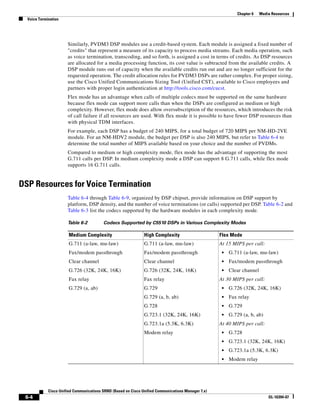 Chapter 6    Media Resources
  Voice Termination




                       Similarly, PVDM3 DSP modules use a credit-based system. Each module is assigned a fixed number of
                       "credits" that represent a measure of its capacity to process media streams. Each media operation, such
                       as voice termination, transcoding, and so forth, is assigned a cost in terms of credits. As DSP resources
                       are allocated for a media processing function, its cost value is subtracted from the available credits. A
                       DSP module runs out of capacity when the available credits run out and are no longer sufficient for the
                       requested operation. The credit allocation rules for PVDM3 DSPs are rather complex. For proper sizing,
                       use the Cisco Unified Communications Sizing Tool (Unified CST), available to Cisco employees and
                       partners with proper login authentication at http://tools.cisco.com/cucst.
                       Flex mode has an advantage when calls of multiple codecs must be supported on the same hardware
                       because flex mode can support more calls than when the DSPs are configured as medium or high
                       complexity. However, flex mode does allow oversubscription of the resources, which introduces the risk
                       of call failure if all resources are used. With flex mode it is possible to have fewer DSP resources than
                       with physical TDM interfaces.
                       For example, each DSP has a budget of 240 MIPS, for a total budget of 720 MIPS per NM-HD-2VE
                       module. For an NM-HDV2 module, the budget per DSP is also 240 MIPS, but refer to Table 6-4 to
                       determine the total number of MIPS available based on your choice and the number of PVDMs.
                       Compared to medium or high complexity mode, flex mode has the advantage of supporting the most
                       G.711 calls per DSP. In medium complexity mode a DSP can support 8 G.711 calls, while flex mode
                       supports 16 G.711 calls.


DSP Resources for Voice Termination
                       Table 6-4 through Table 6-9, organized by DSP chipset, provide information on DSP support by
                       platform, DSP density, and the number of voice terminations (or calls) supported per DSP. Table 6-2 and
                       Table 6-3 list the codecs supported by the hardware modules in each complexity mode.

                       Table 6-2          Codecs Supported by C5510 DSPs in Various Complexity Modes

                        Medium Complexity                       High Complexity                      Flex Mode
                        G.711 (a-law, mu-law)                   G.711 (a-law, mu-law)                At 15 MIPS per call:
                        Fax/modem passthrough                   Fax/modem passthrough                 •   G.711 (a-law, mu-law)
                        Clear channel                           Clear channel                         •   Fax/modem passthrough
                        G.726 (32K, 24K, 16K)                   G.726 (32K, 24K, 16K)                 •   Clear channel
                        Fax relay                               Fax relay                            At 30 MIPS per call:
                        G.729 (a, ab)                           G.729                                 •   G.726 (32K, 24K, 16K)
                                                                G.729 (a, b, ab)                      •   Fax relay
                                                                G.728                                 •   G.729
                                                                G.723.1 (32K, 24K, 16K)               •   G.729 (a, b, ab)
                                                                G.723.1a (5.3K, 6.3K)                At 40 MIPS per call:
                                                                Modem relay                           •   G.728
                                                                                                      •   G.723.1 (32K, 24K, 16K)
                                                                                                      •   G.723.1a (5.3K, 6.3K)
                                                                                                      •   Modem relay




             Cisco Unified Communications SRND (Based on Cisco Unified Communications Manager 7.x)
 6-4                                                                                                                          OL-16394-07
 