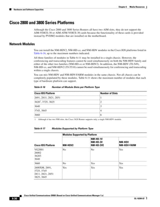 Solution Reference Network Design Guide   7.X