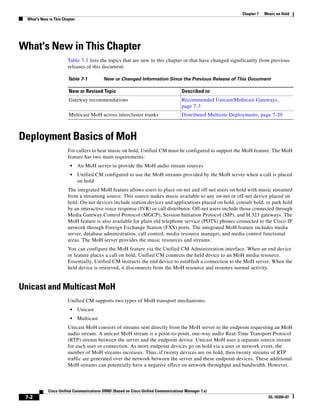 Solution Reference Network Design Guide   7.X