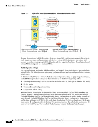 Solution Reference Network Design Guide   7.X