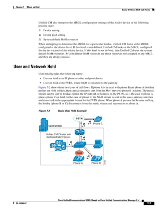 Solution Reference Network Design Guide   7.X