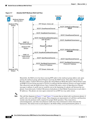 Solution Reference Network Design Guide   7.X