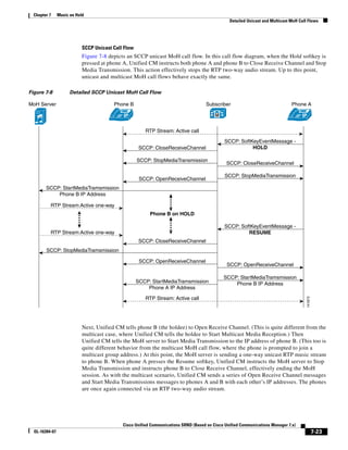 Solution Reference Network Design Guide   7.X
