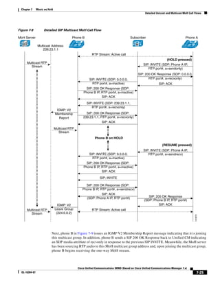 Solution Reference Network Design Guide   7.X