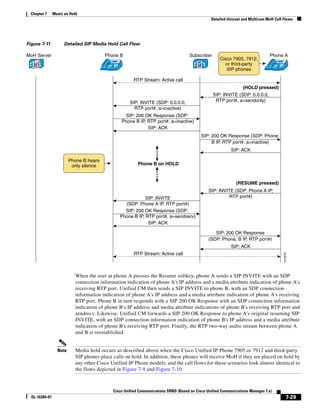 Solution Reference Network Design Guide   7.X