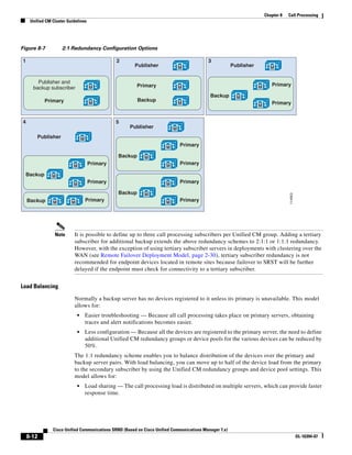 Solution Reference Network Design Guide   7.X
