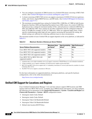 Solution Reference Network Design Guide   7.X