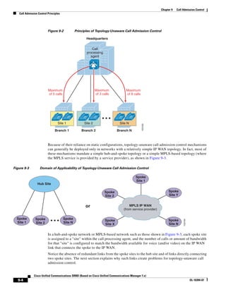 Solution Reference Network Design Guide   7.X