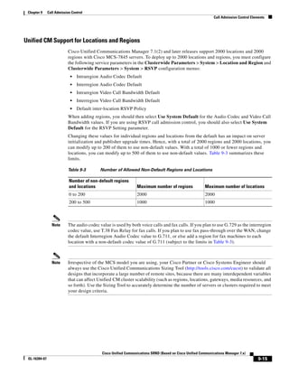 Solution Reference Network Design Guide   7.X