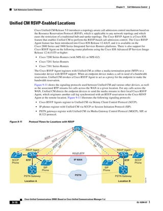 Solution Reference Network Design Guide   7.X