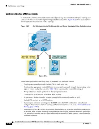 Solution Reference Network Design Guide   7.X
