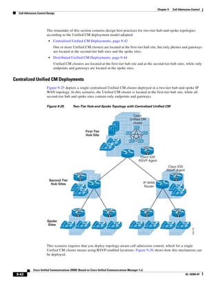 Solution Reference Network Design Guide   7.X