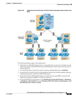 Solution Reference Network Design Guide   7.X