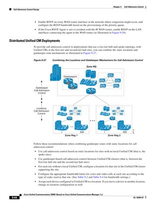 Solution Reference Network Design Guide   7.X