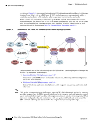 Solution Reference Network Design Guide   7.X