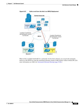 Solution Reference Network Design Guide   7.X