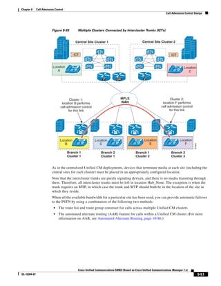 Solution Reference Network Design Guide   7.X