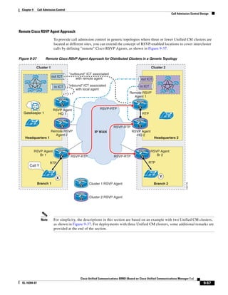 Solution Reference Network Design Guide   7.X