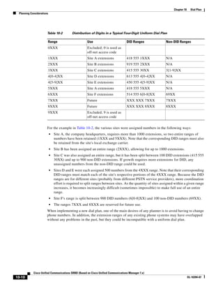 Solution Reference Network Design Guide   7.X