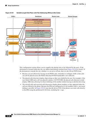 Solution Reference Network Design Guide   7.X