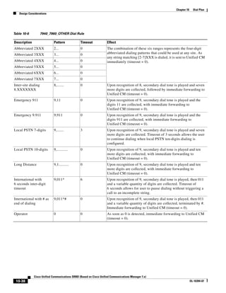 Solution Reference Network Design Guide   7.X