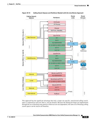 Solution Reference Network Design Guide   7.X