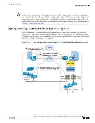 Solution Reference Network Design Guide   7.X