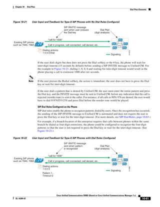 Solution Reference Network Design Guide   7.X
