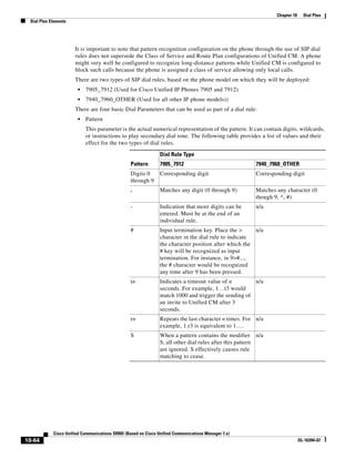 Solution Reference Network Design Guide   7.X