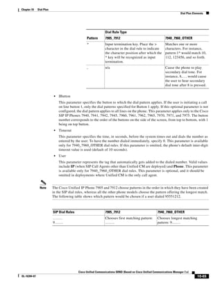 Solution Reference Network Design Guide   7.X