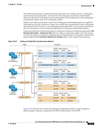 Solution Reference Network Design Guide   7.X